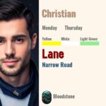 Lane