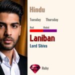 Laniban