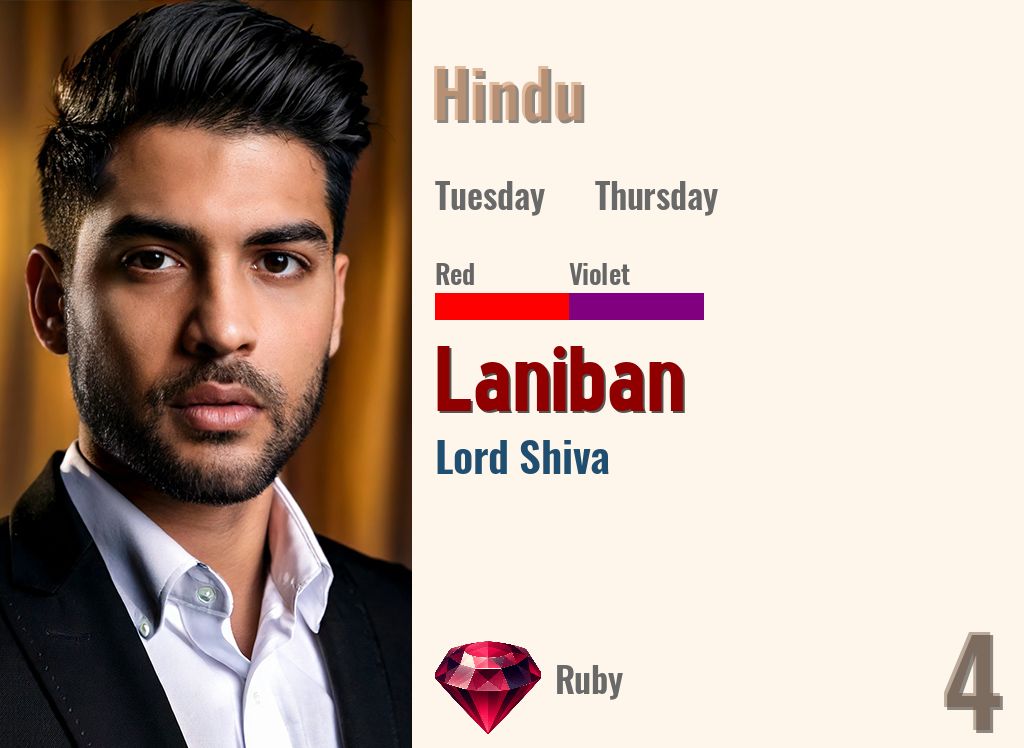 Laniban
