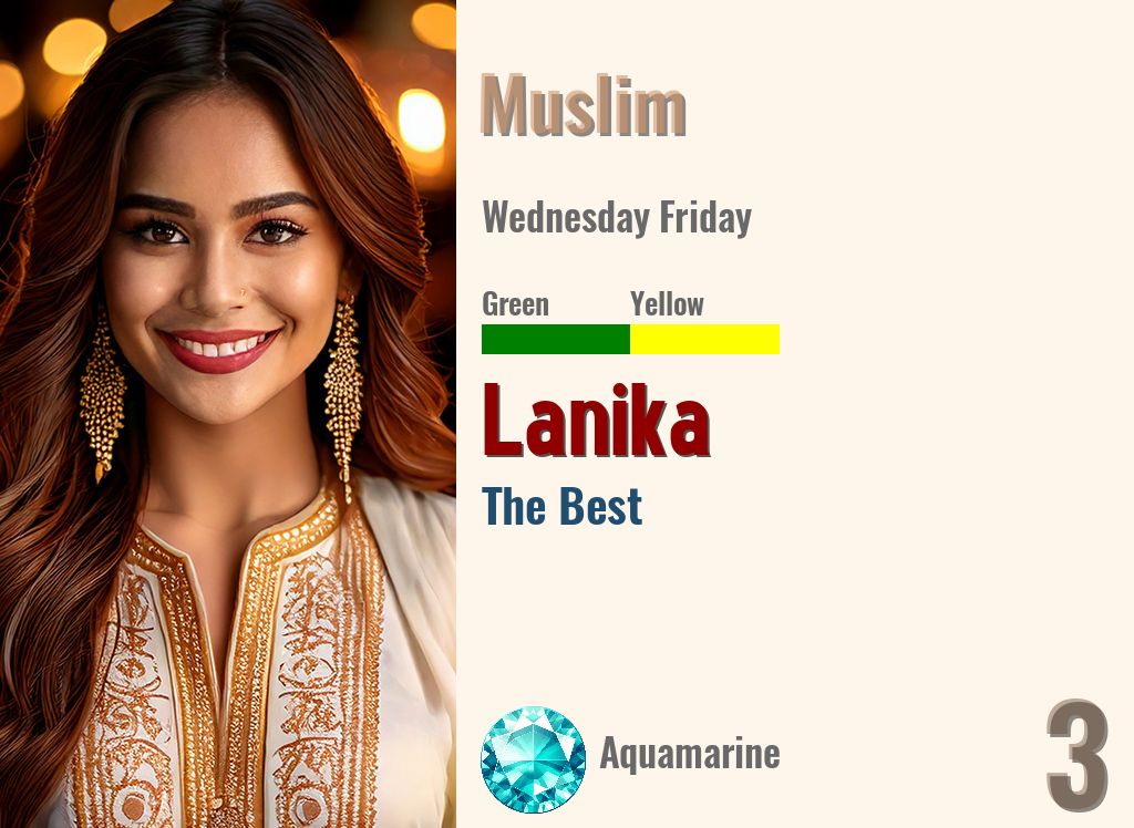 Lanika