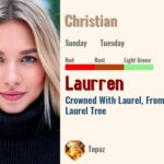 Laurren