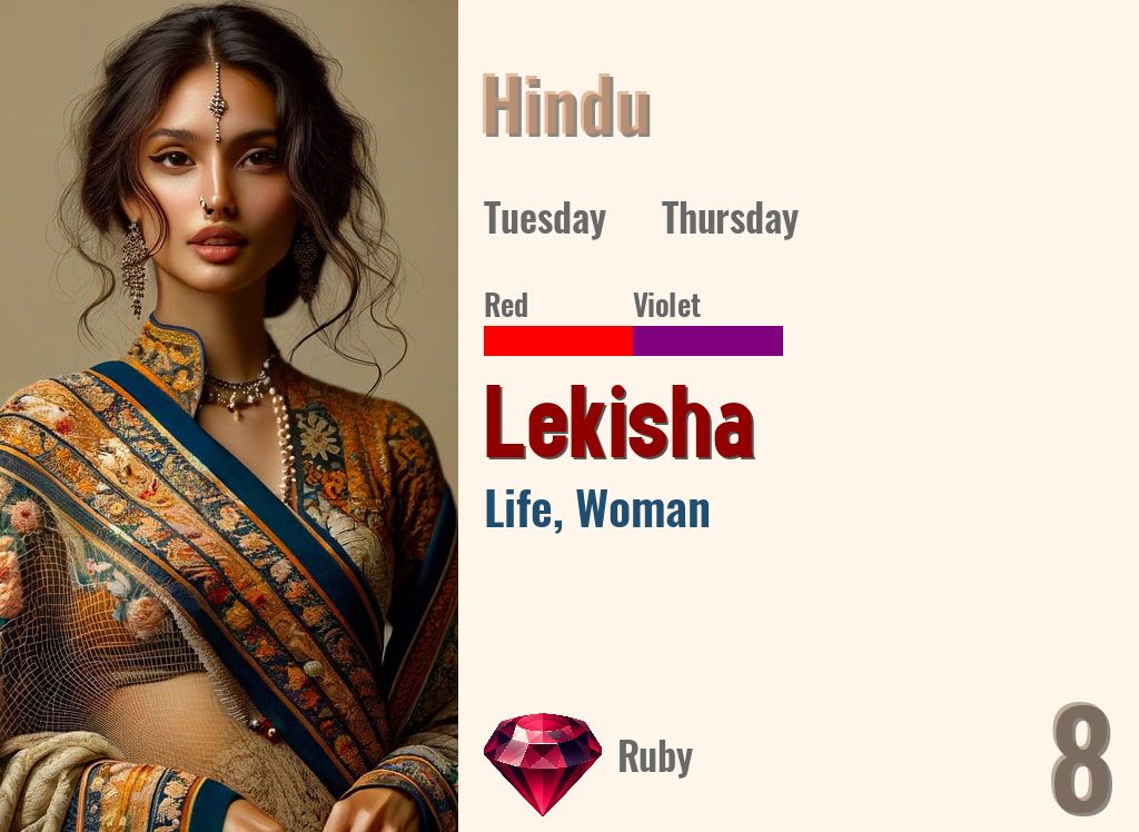 Lekisha