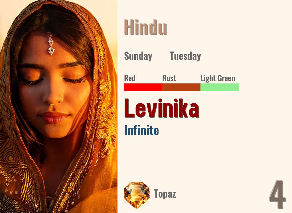 Levinika