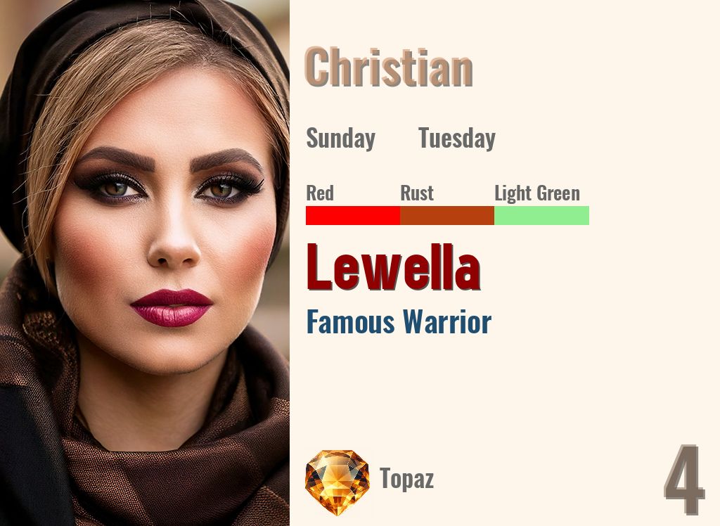 Lewella