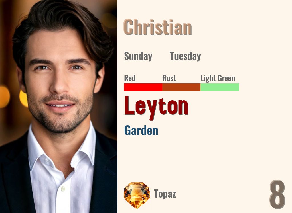 Leyton
