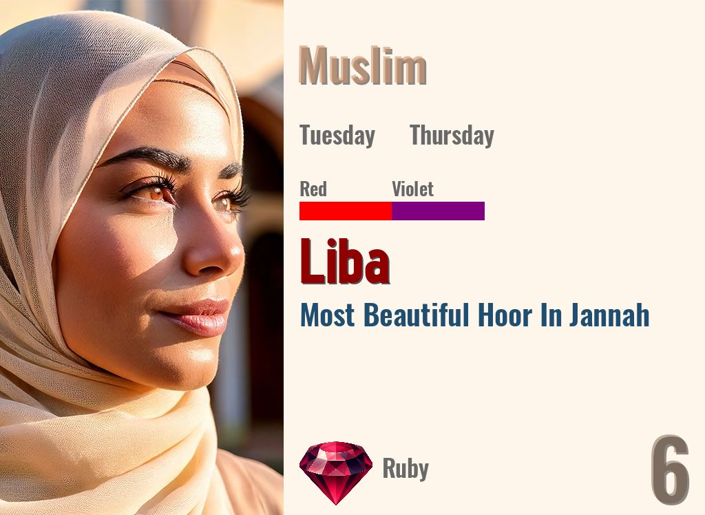 Liba