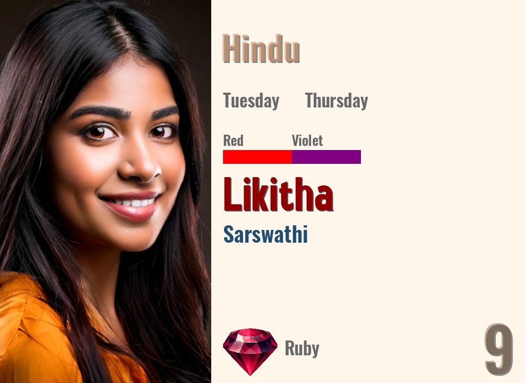 Likitha