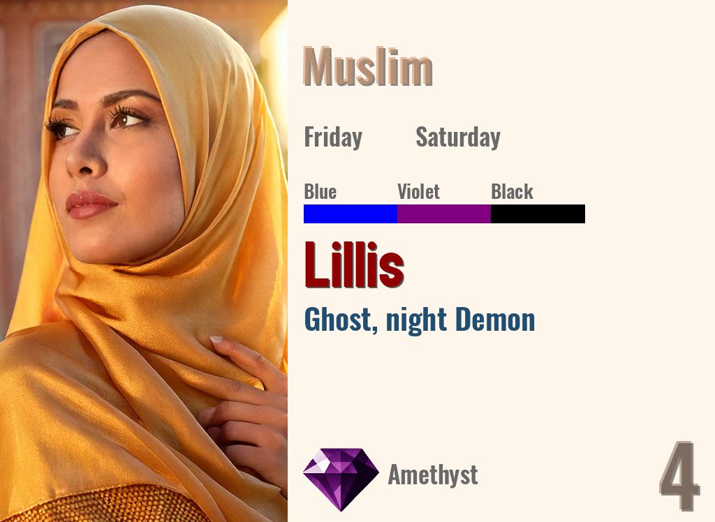 Lillis
