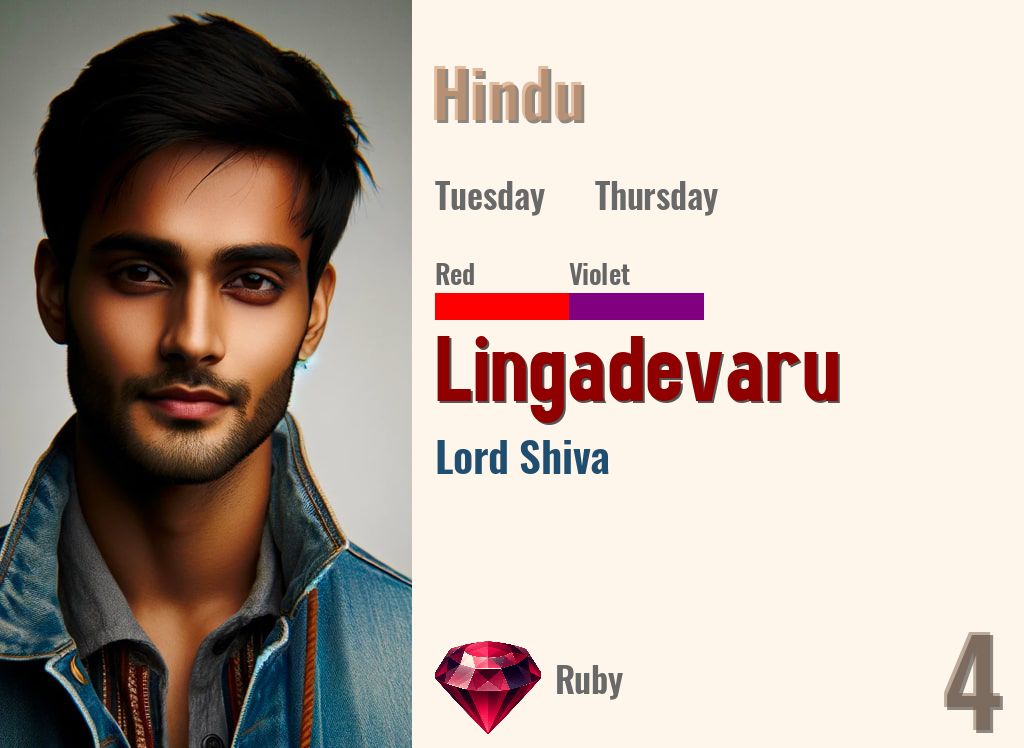 Lingadevaru