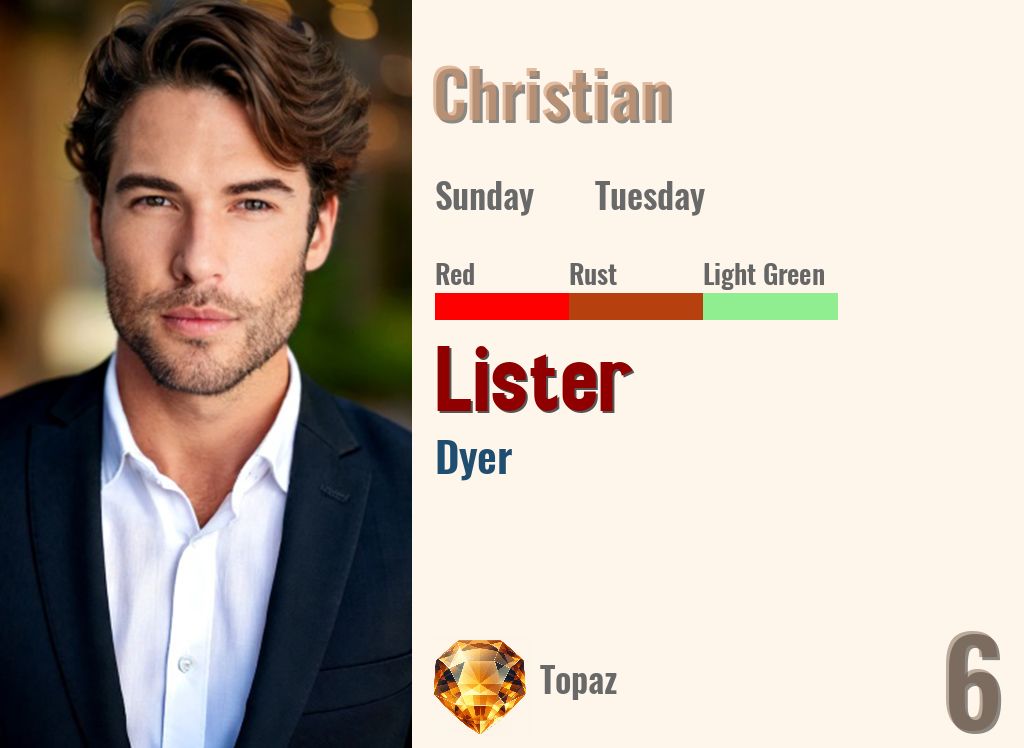 Lister