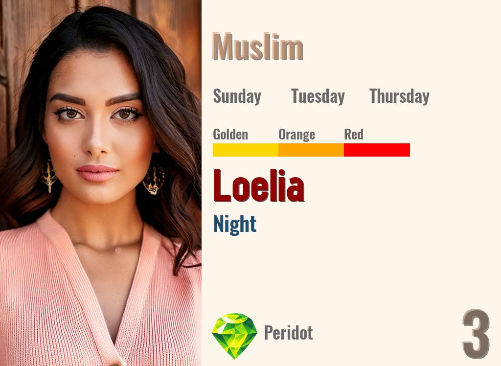 Loelia
