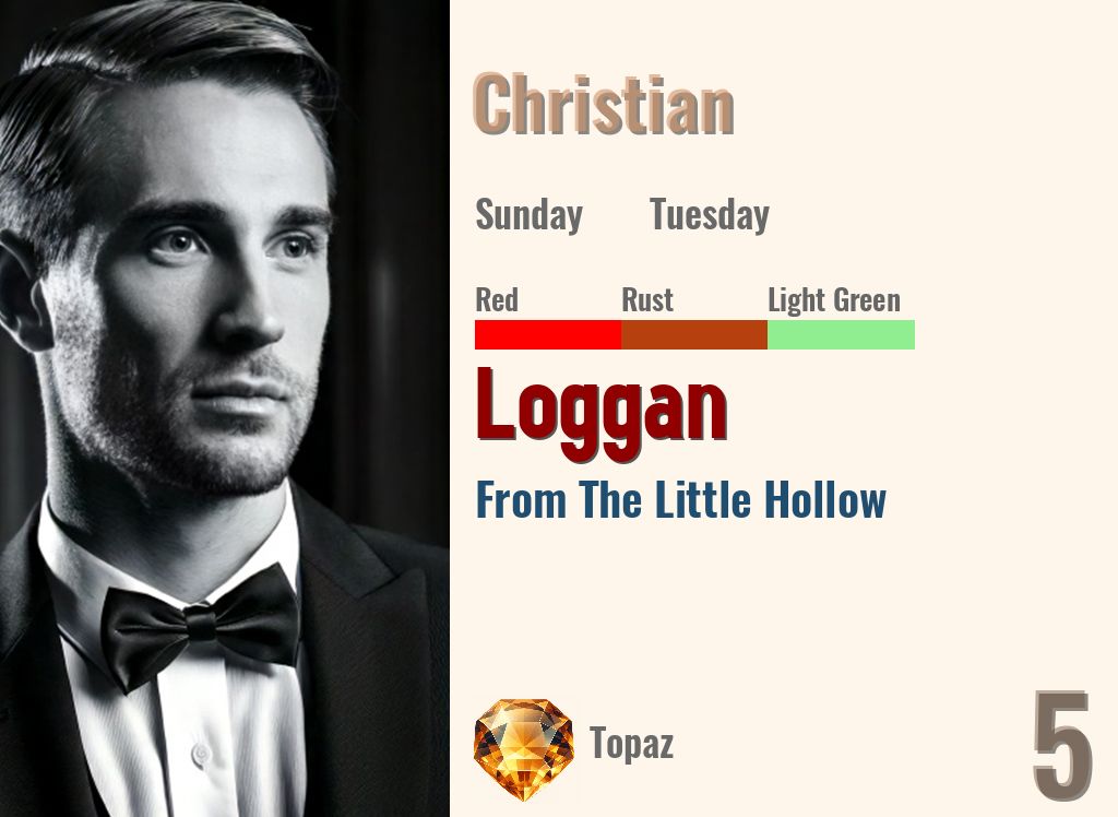 Loggan