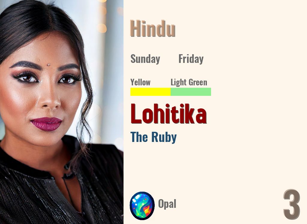 Lohitika