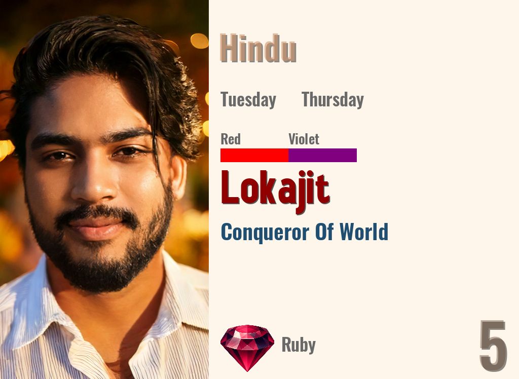 Lokajit