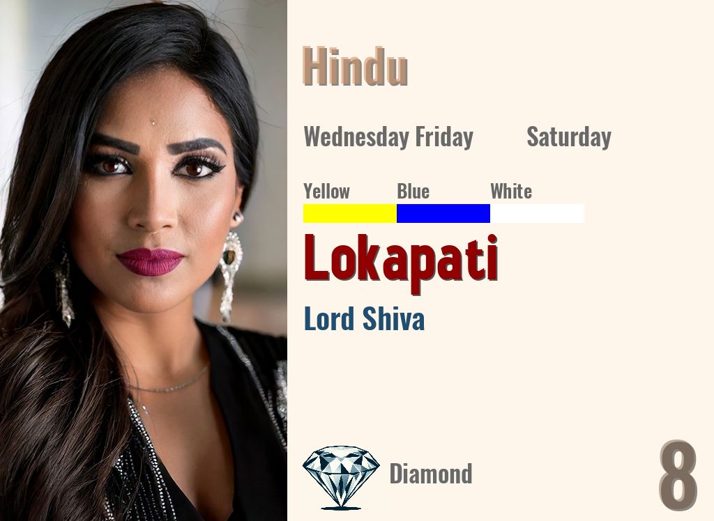 Lokapati