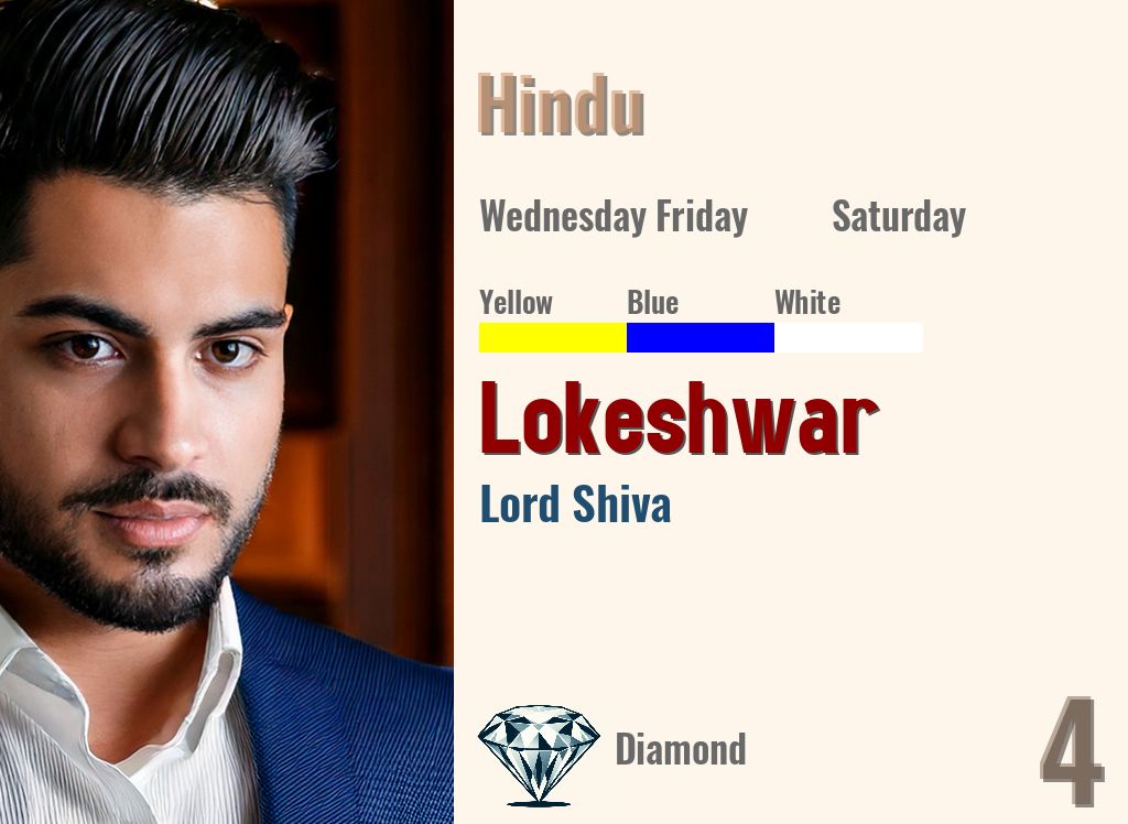 Lokeshwar
