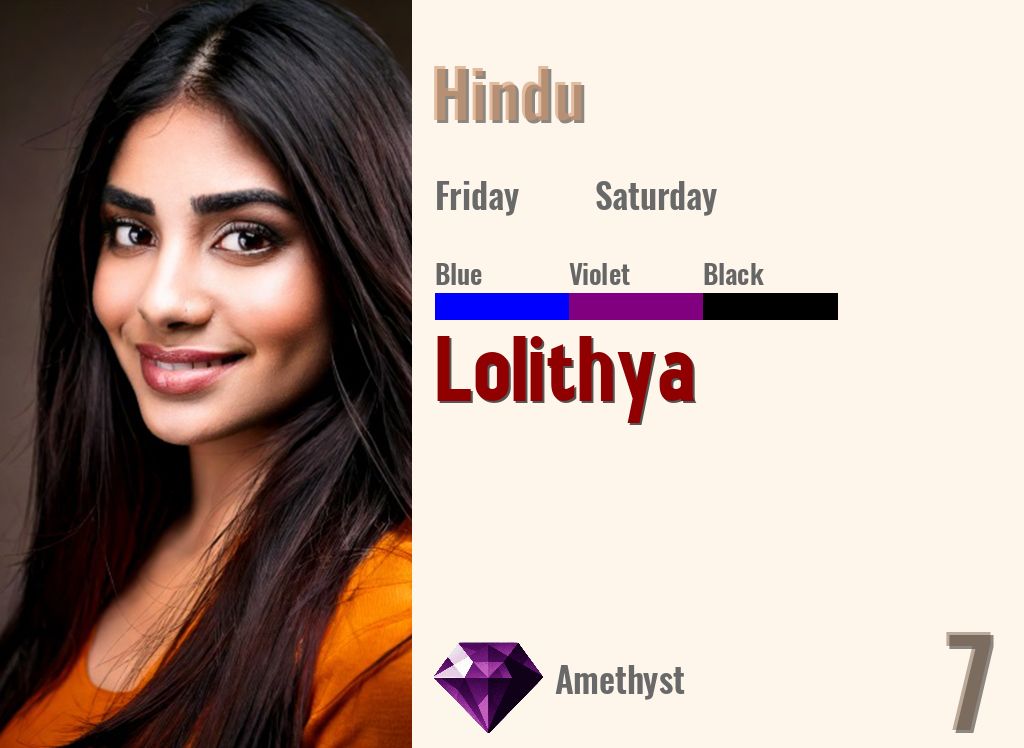 Lolithya