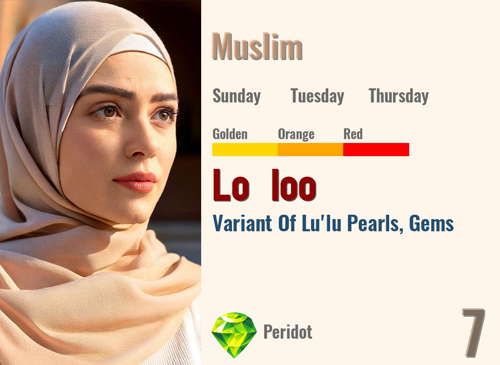 Lo’loo