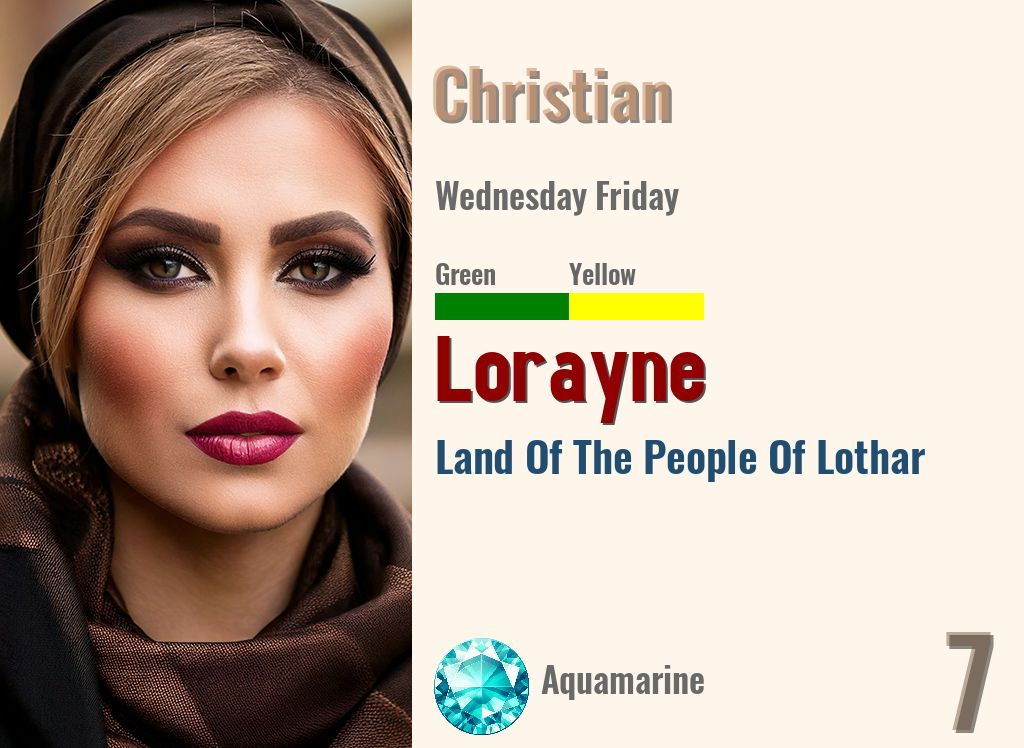 Lorayne