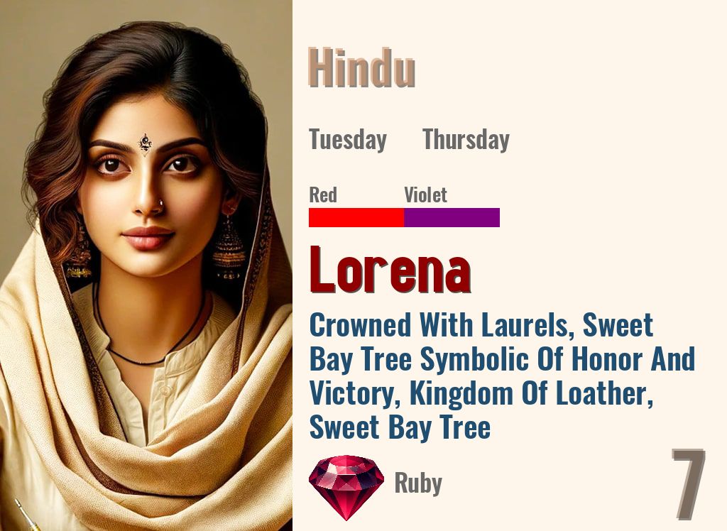 Lorena