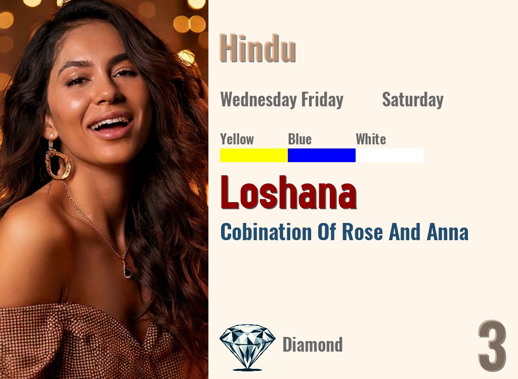 Loshana