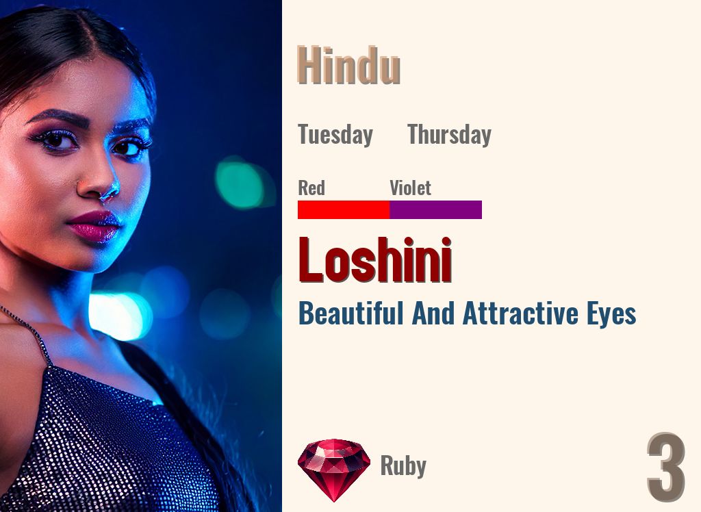Loshini