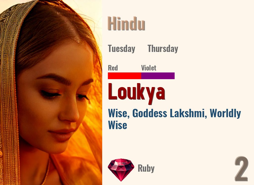 Loukya