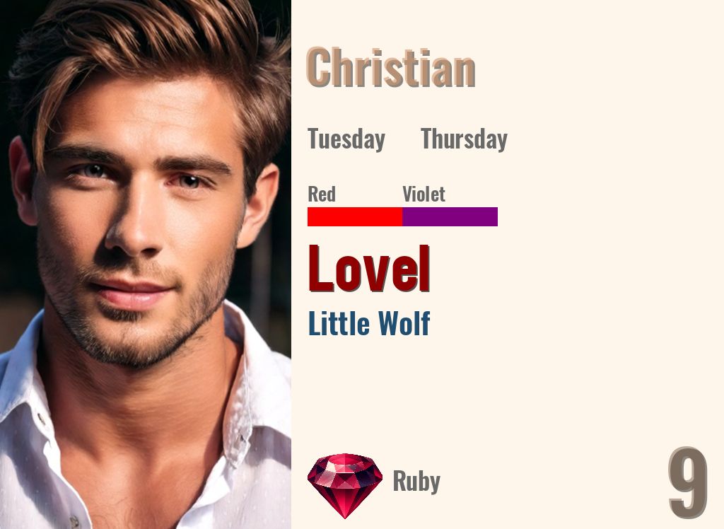 Lovel