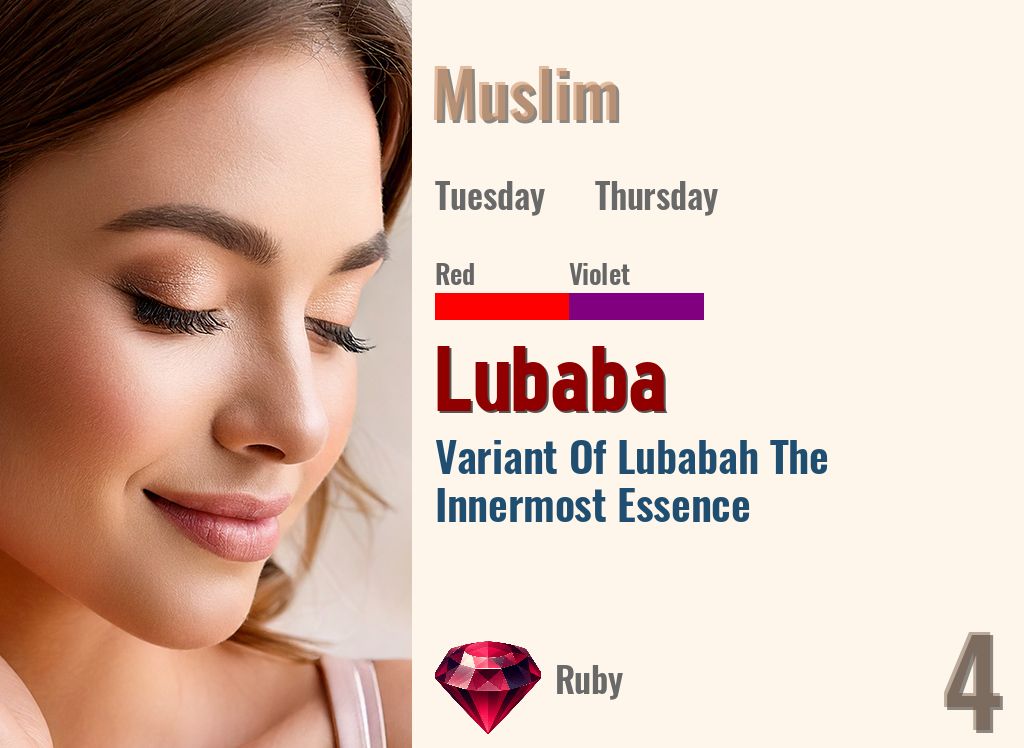 Lubaba