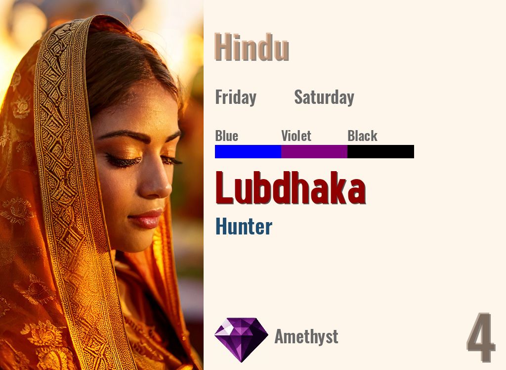 Lubdhaka