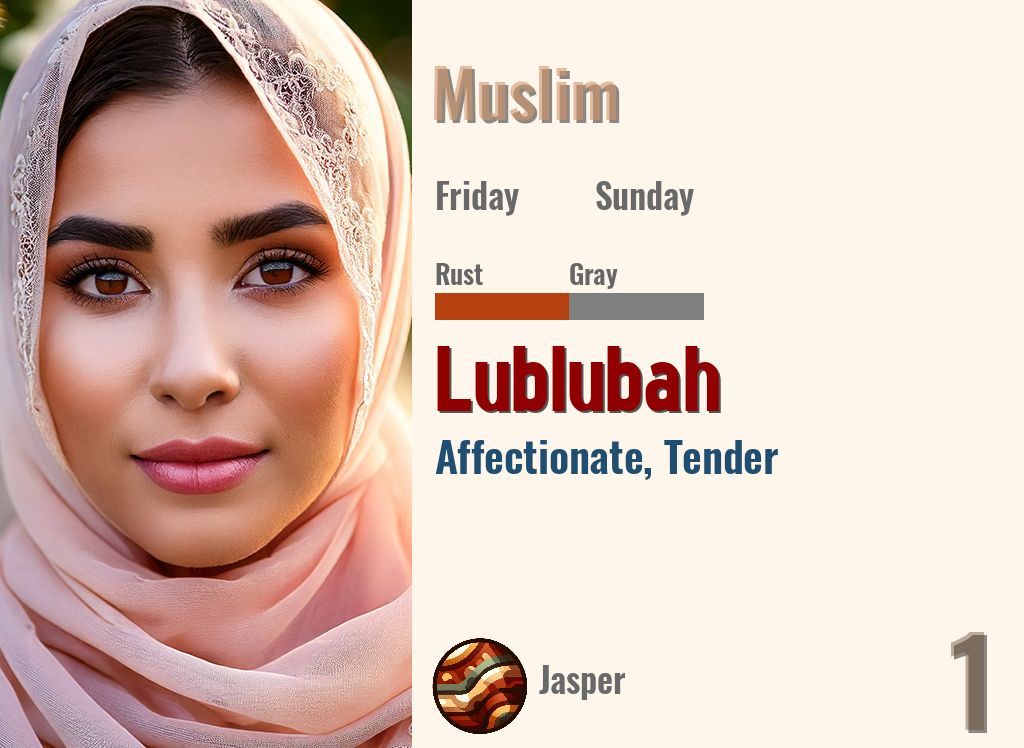 Lublubah