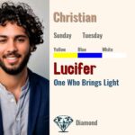 Lucifer