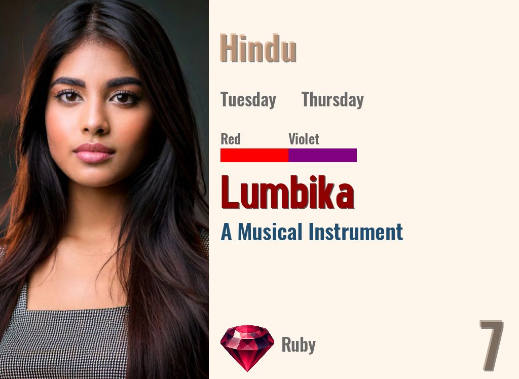 Lumbika