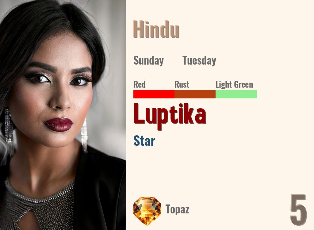 Luptika