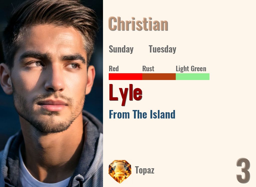 Lyle
