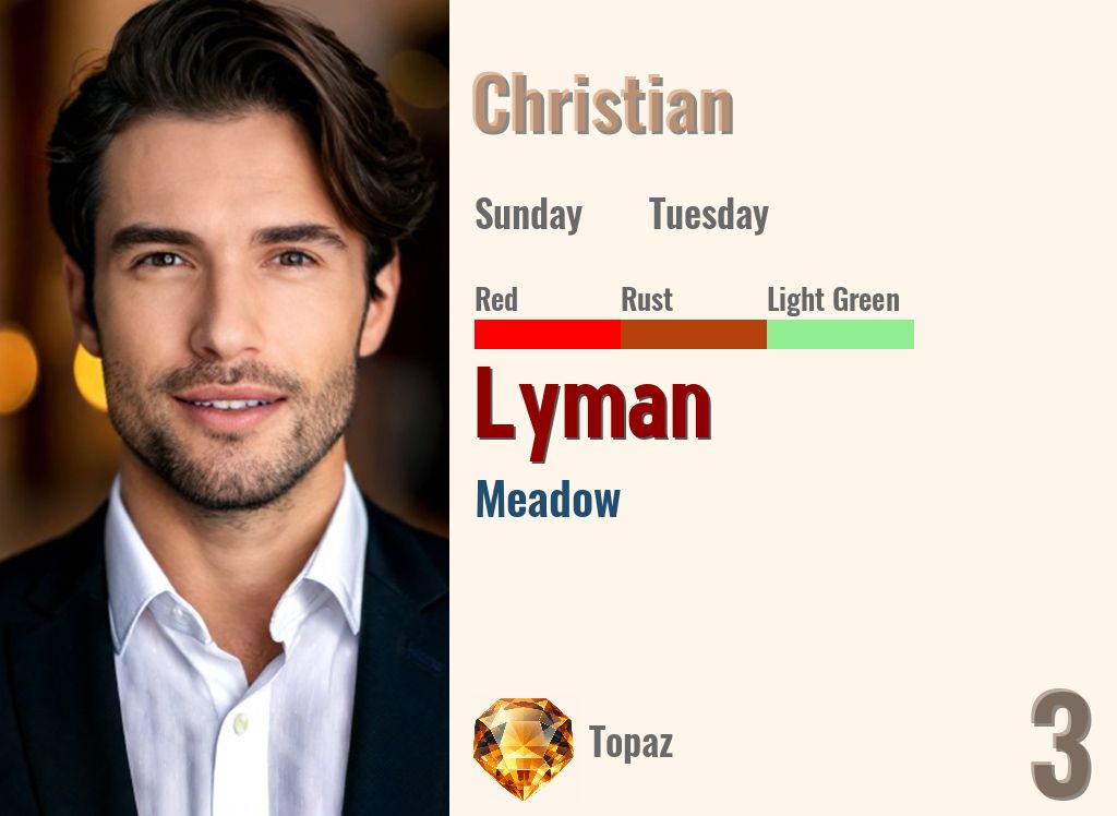 Lyman