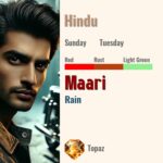 Maari
