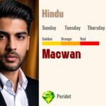 Macwan