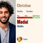 Madai