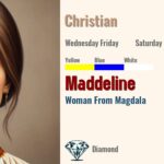 Maddeline