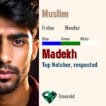 Madekh