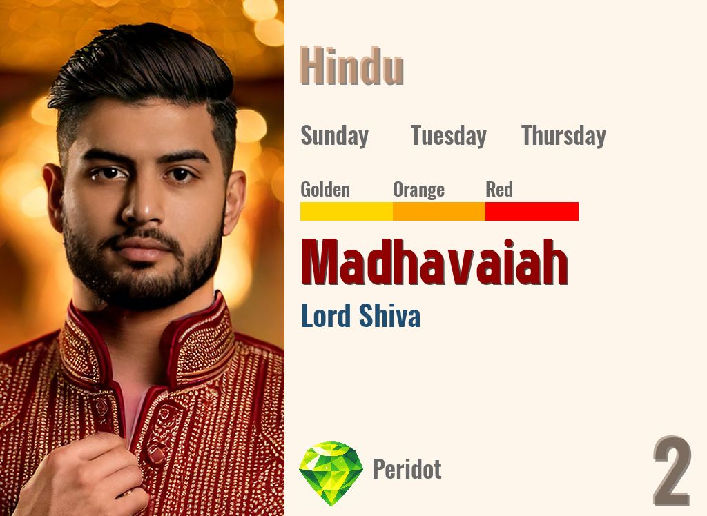 Madhavaiah