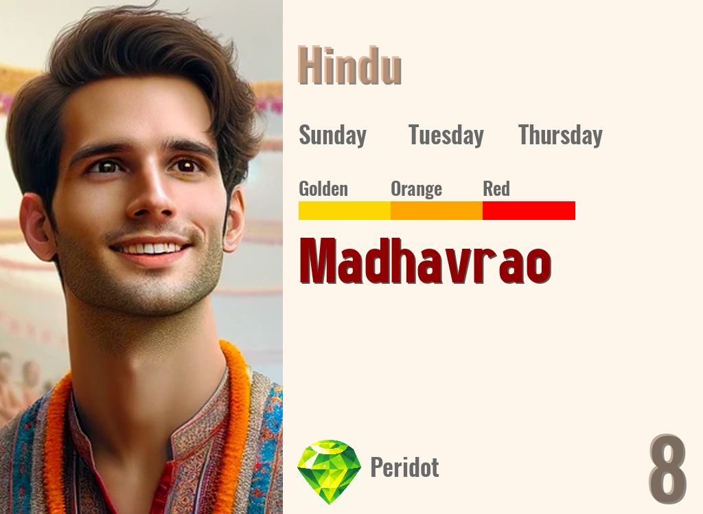 Madhavrao