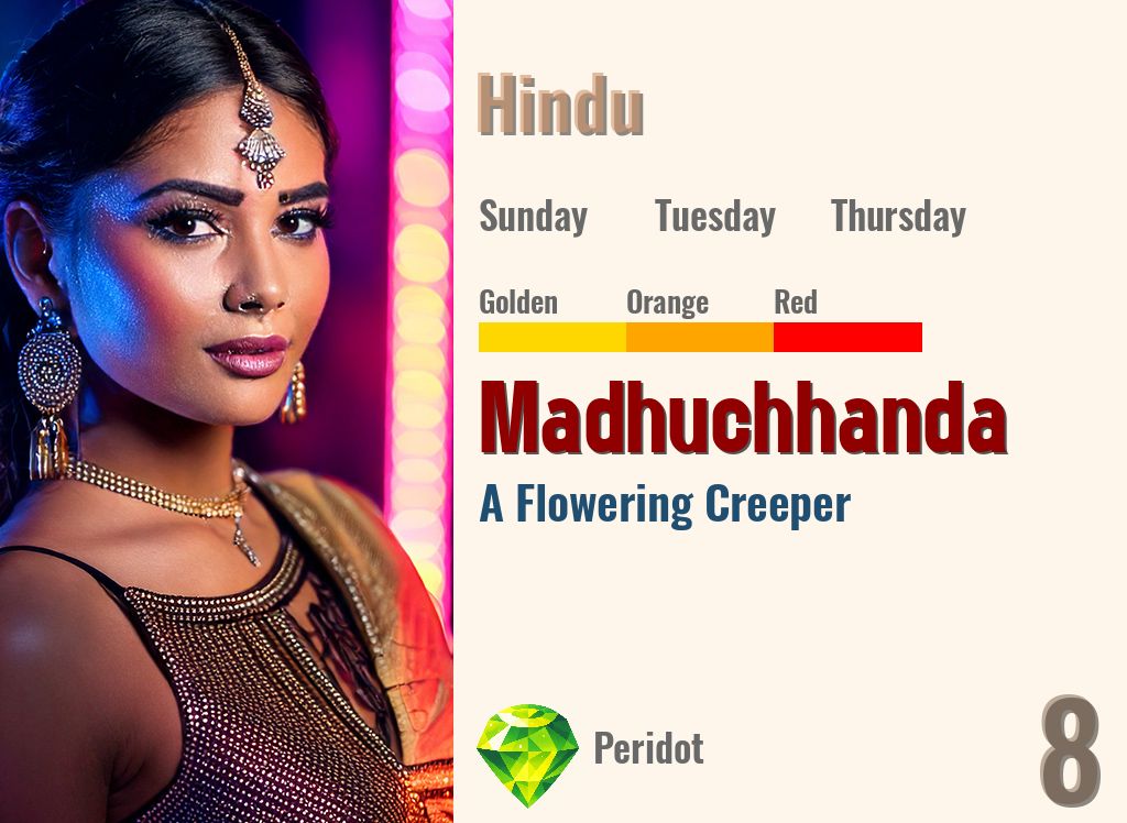 Madhuchhanda