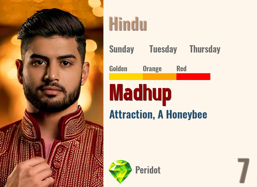 Madhup