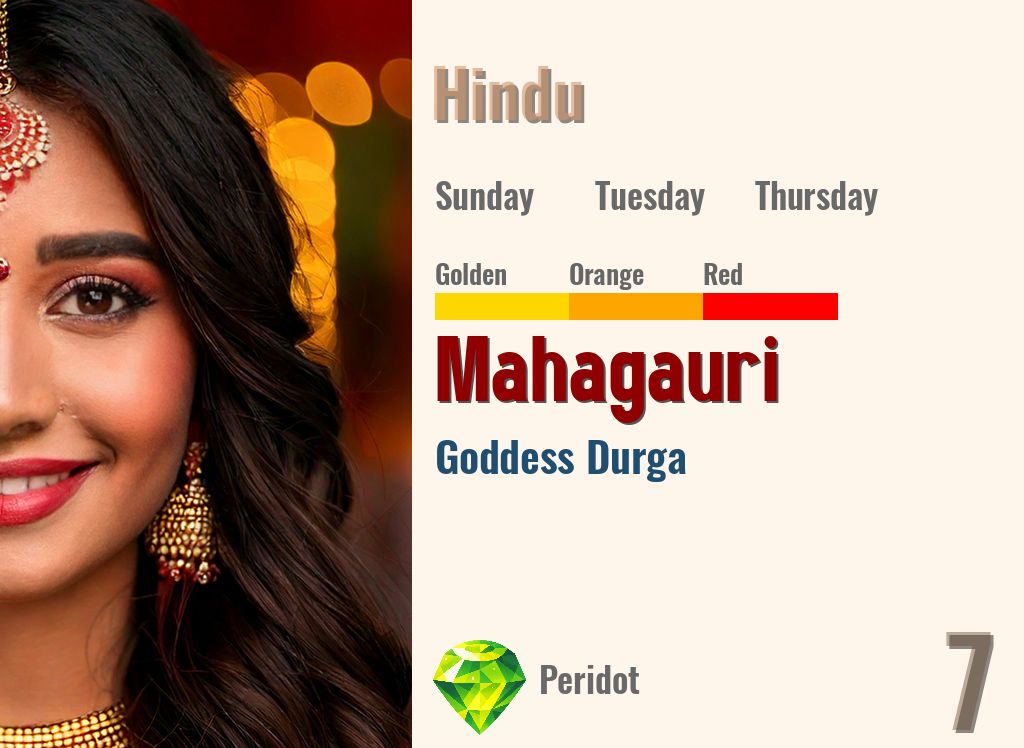 Mahagauri