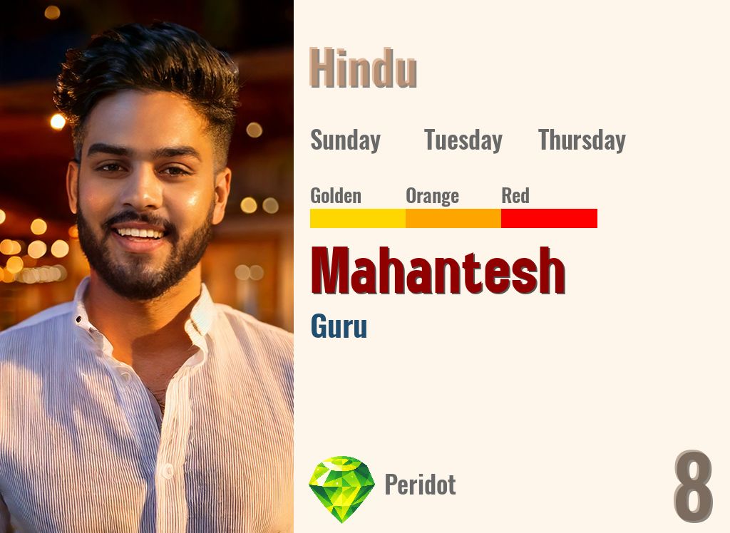 Mahantesh