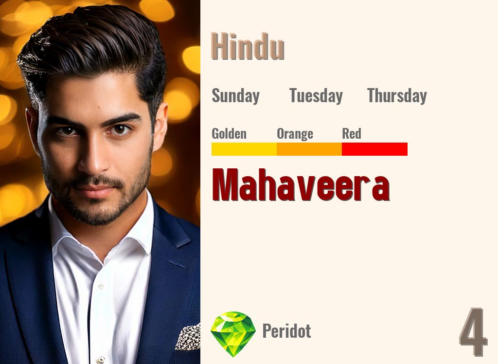 Mahaveera