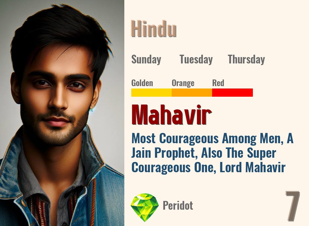 Mahavir