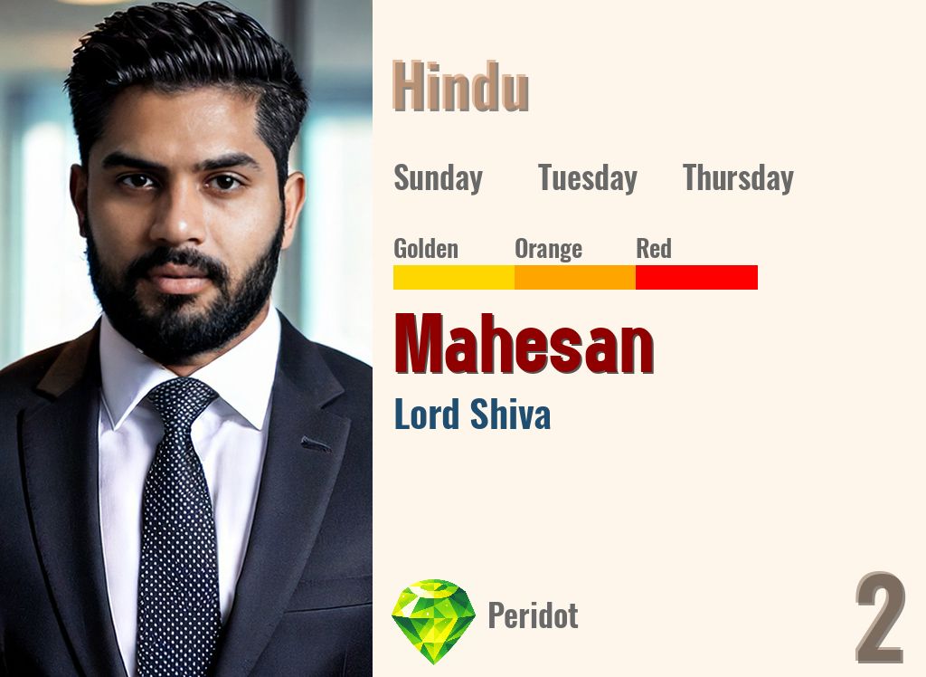 Mahesan